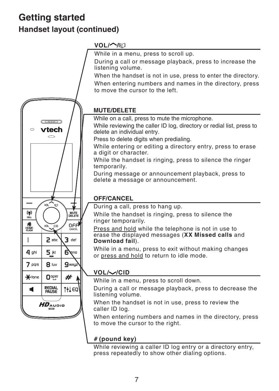 Getting started, Handset layout (continued) | VTech DS6401 User Manual | Page 10 / 21