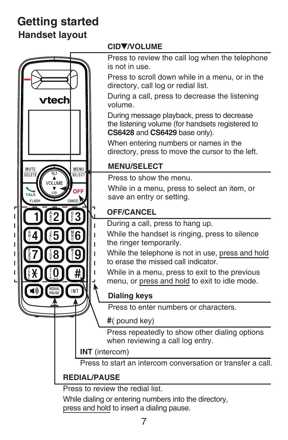 Getting started, 7handset layout | VTech CS6409 User Manual | Page 10 / 23