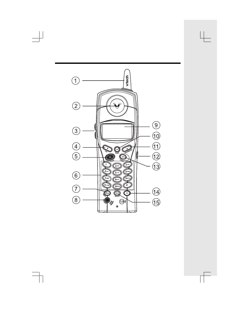 VTech IP 5850 User Manual | Page 5 / 50