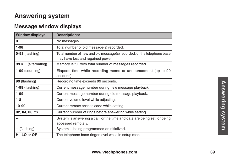 Message window displays, Answering system, Ans w er in g s ys te m | VTech VT-DS6121 User Manual | Page 43 / 69