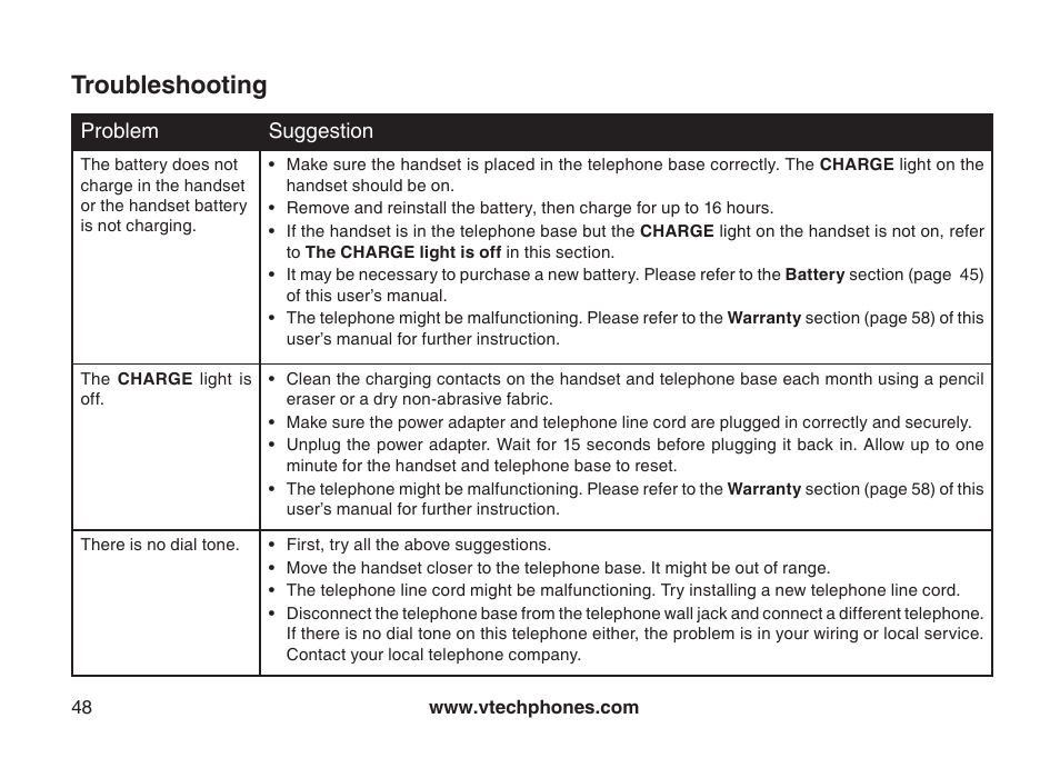 Troubleshooting | VTech VT-DS6121 User Manual | Page 52 / 69