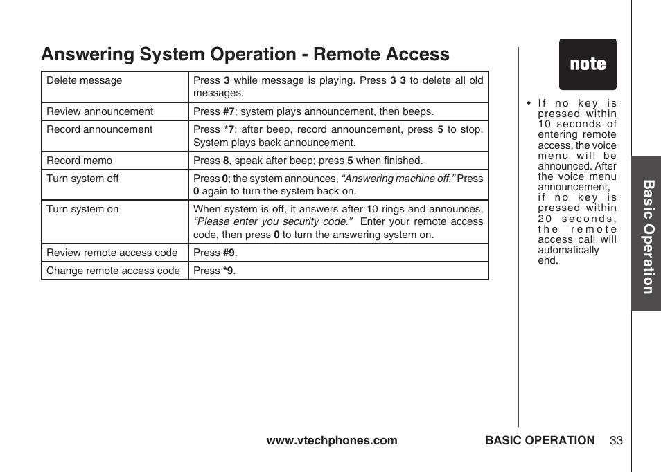 Answering system operation - remote access, Bas ic o pe ra tio n | VTech IA5864 User Manual | Page 33 / 51