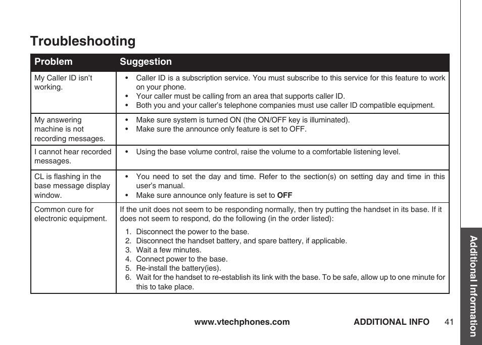 Troubleshooting | VTech IA5864 User Manual | Page 41 / 51