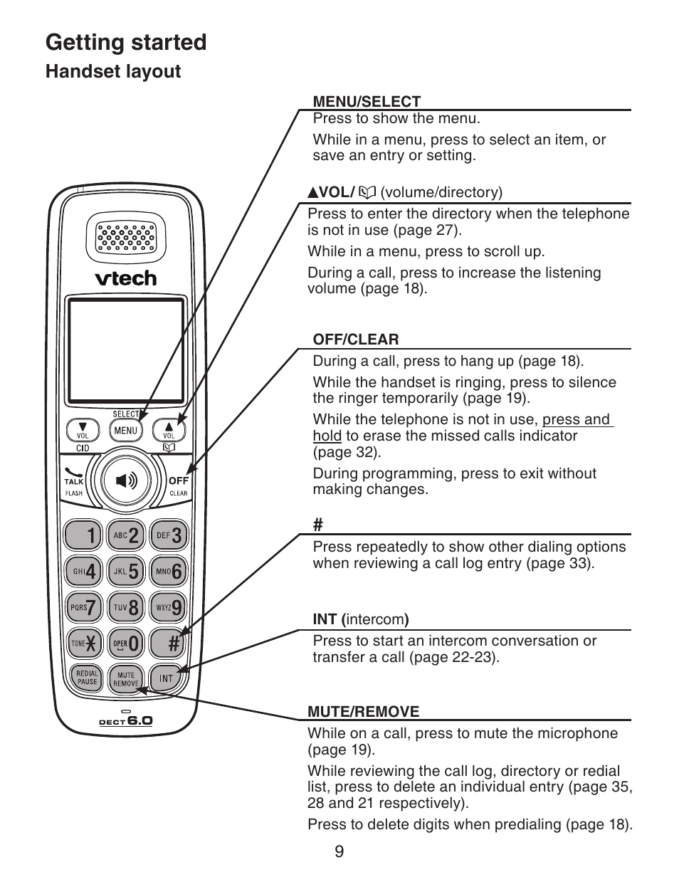 Getting started, Handset layout | VTech CS6329-5 User Manual | Page 13 / 71