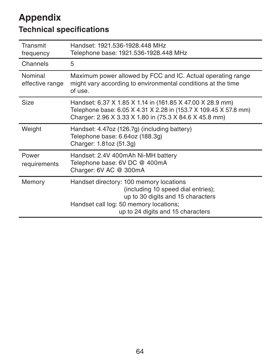 Appendix, Technical specifications | VTech CS6329-5 User Manual | Page 68 / 71
