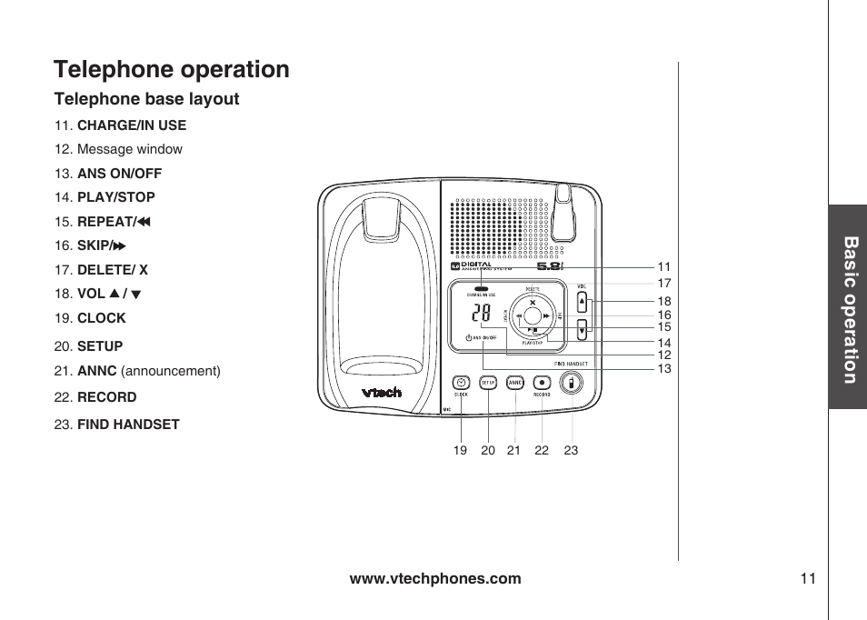 Telephone operation, Bas ic o pe ra tio n | VTech ia5882 User Manual | Page 14 / 61