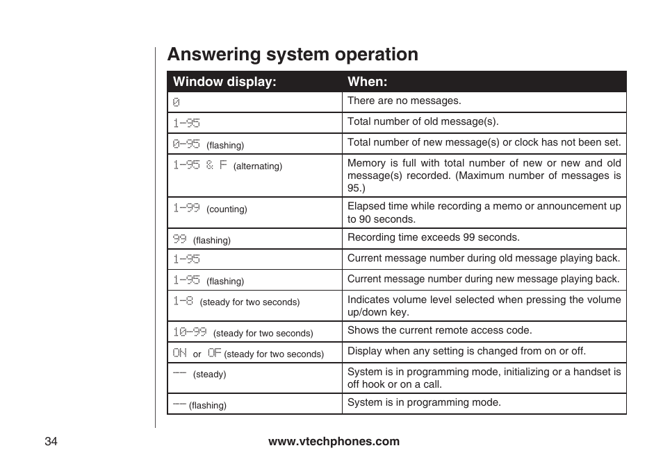 Answering system operation | VTech ia5882 User Manual | Page 37 / 61
