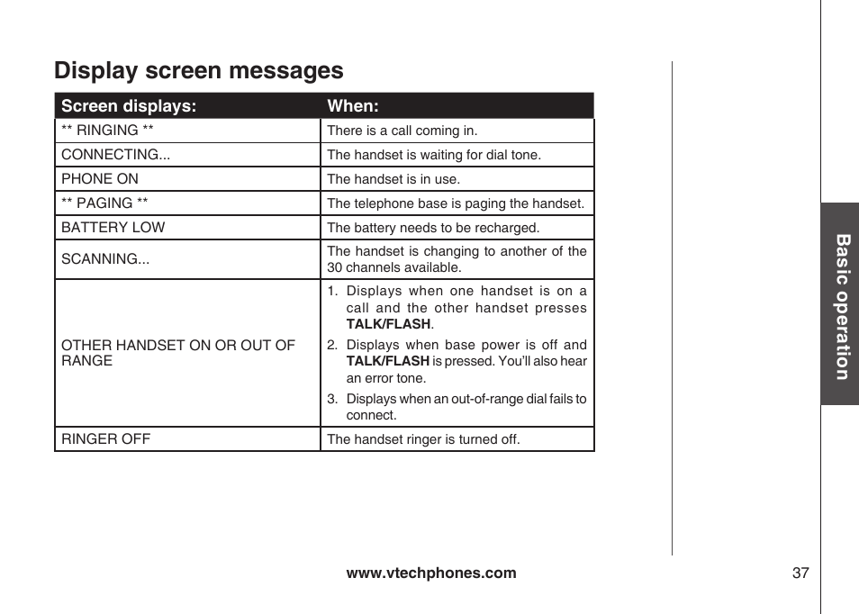 Display screen messages | VTech ia5882 User Manual | Page 40 / 61