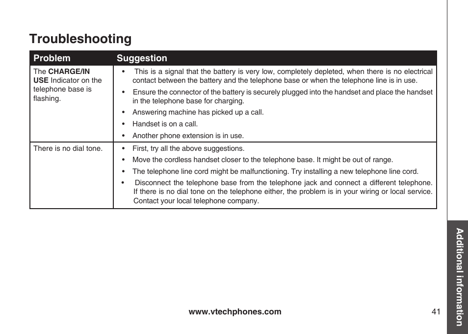 Troubleshooting | VTech ia5882 User Manual | Page 44 / 61