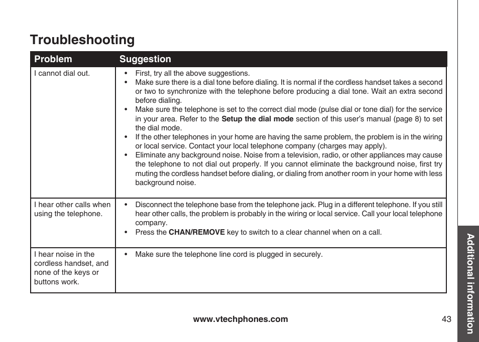 Troubleshooting | VTech ia5882 User Manual | Page 46 / 61