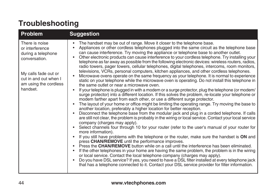 Troubleshooting | VTech ia5882 User Manual | Page 47 / 61