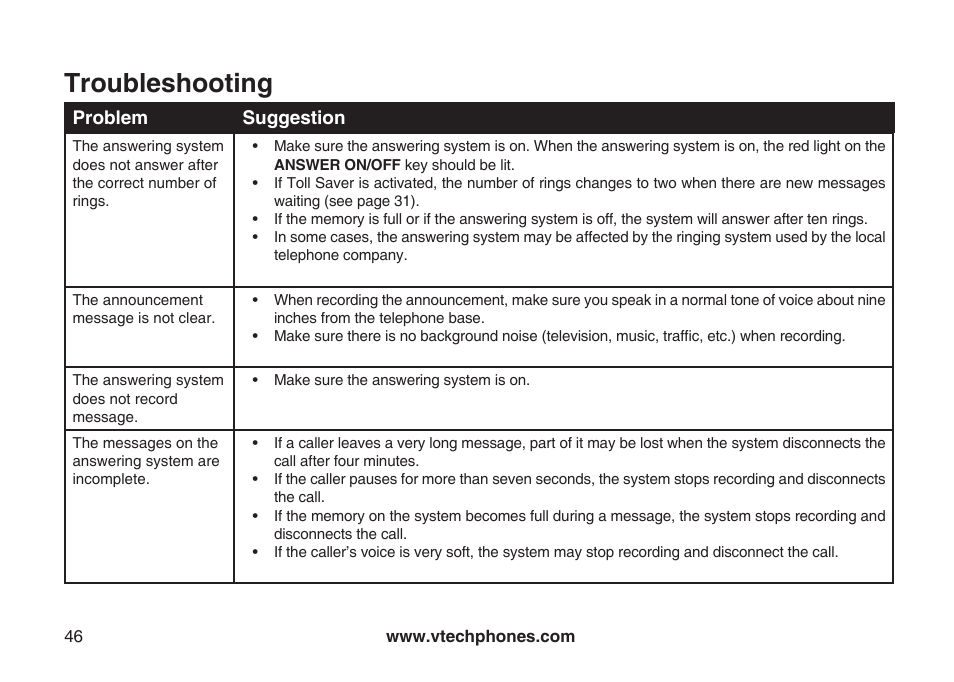 Troubleshooting | VTech ia5882 User Manual | Page 49 / 61
