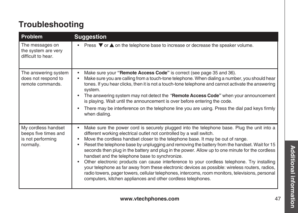 Troubleshooting | VTech ia5882 User Manual | Page 50 / 61