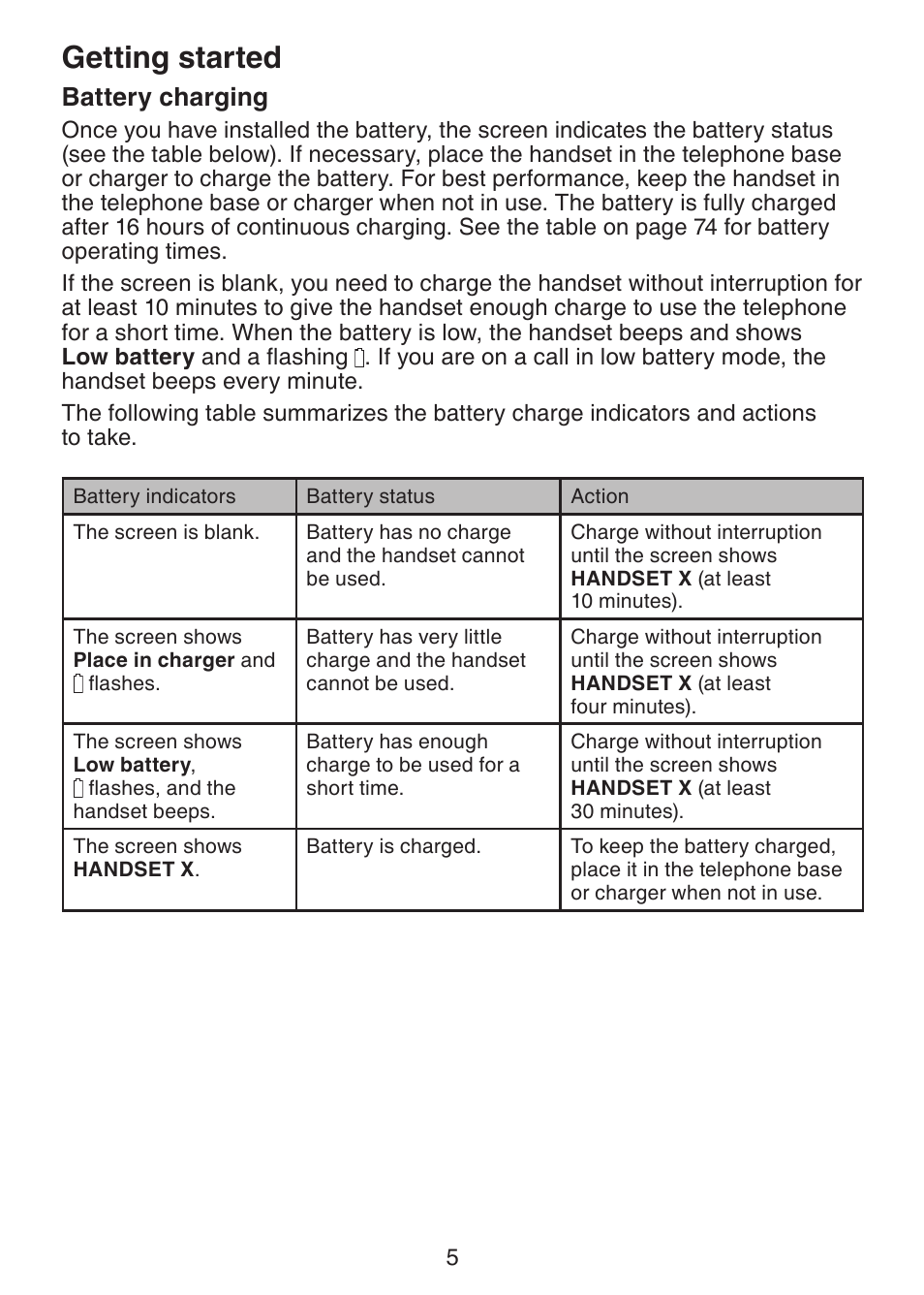 Battery charging, Getting started | VTech DS6322-4 User Manual | Page 9 / 101