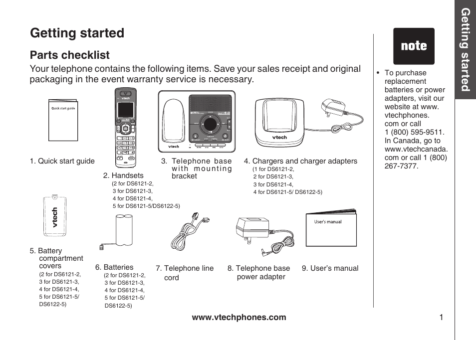 Getting started, Parts checklist, Getting started parts checklist | Gett in g s ta rte d, Bas ic o pe ra tio n | VTech DS6121-5 User Manual | Page 5 / 75