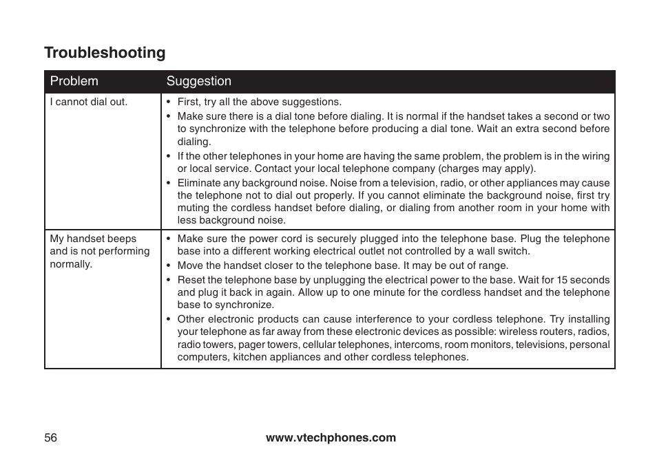 Troubleshooting | VTech DS6121-5 User Manual | Page 60 / 75