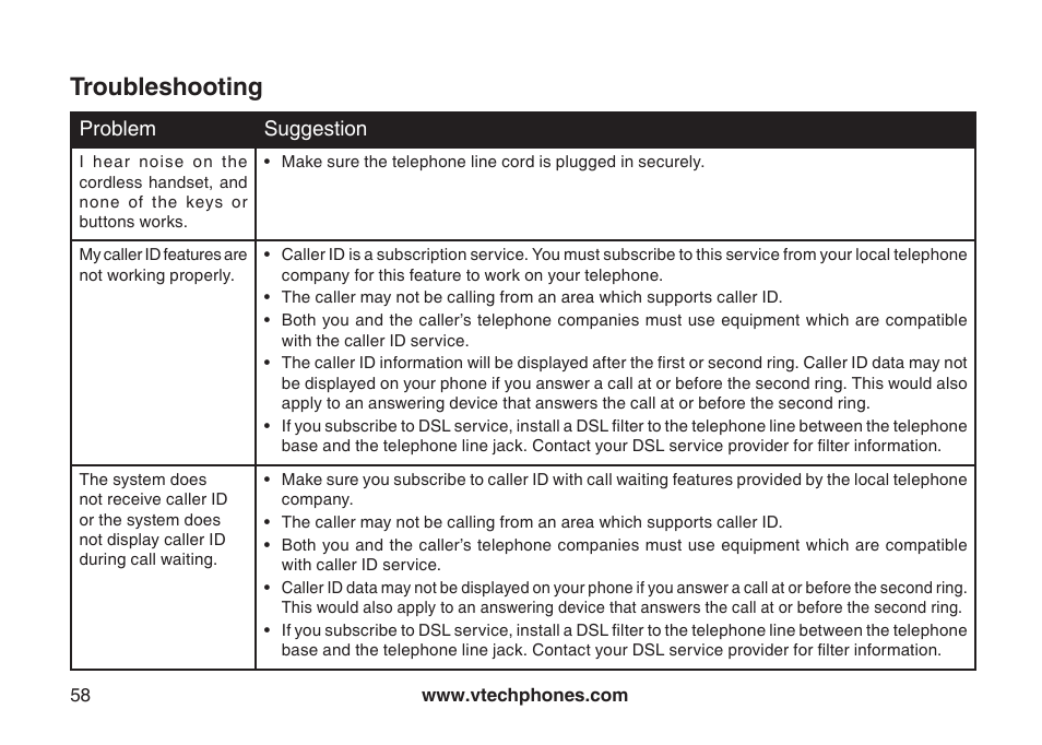 Troubleshooting | VTech DS6121-5 User Manual | Page 62 / 75