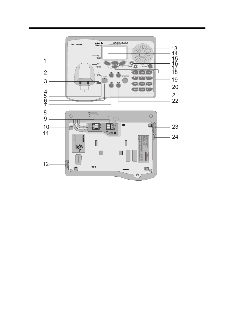 The base unit layout | VTech 20-2481 User Manual | Page 6 / 49
