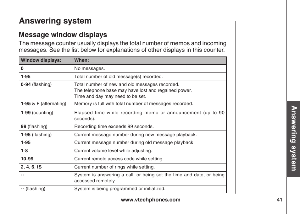 Message window displays, Message wndow dsplays, Answering system | Ans w er in g s ys te m | VTech CS5123 User Manual | Page 45 / 69