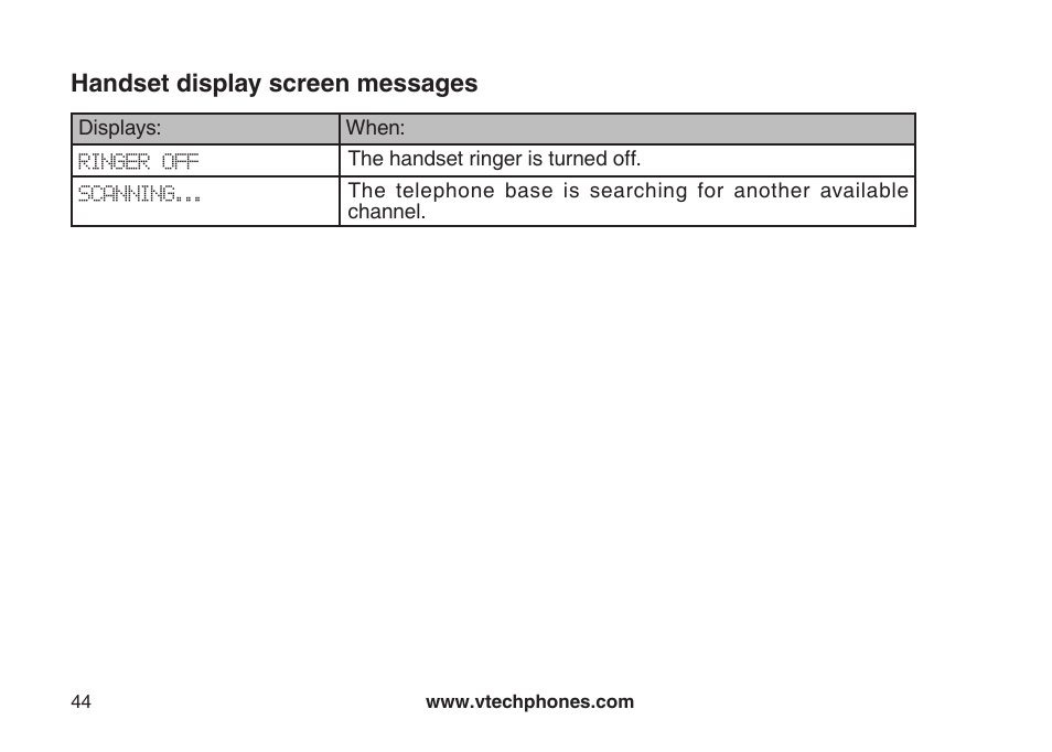 Handset display screen messages | VTech CS5123 User Manual | Page 48 / 69