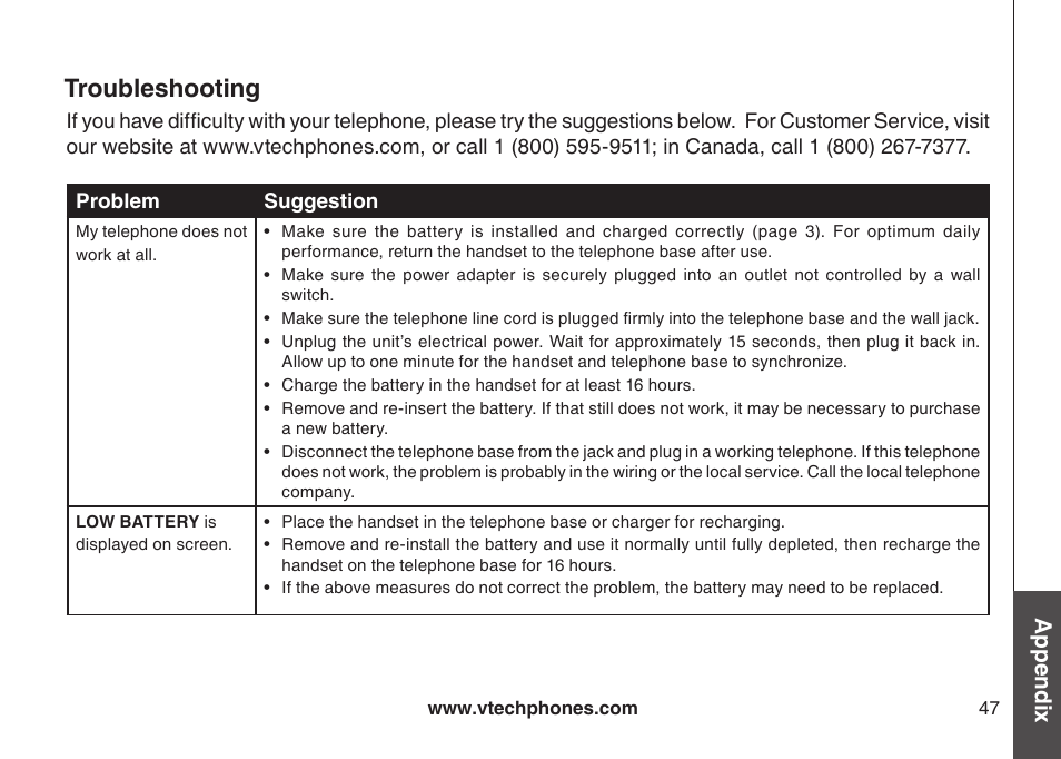 Troubleshooting, Troubleshootng, Appendix | VTech CS5123 User Manual | Page 51 / 69