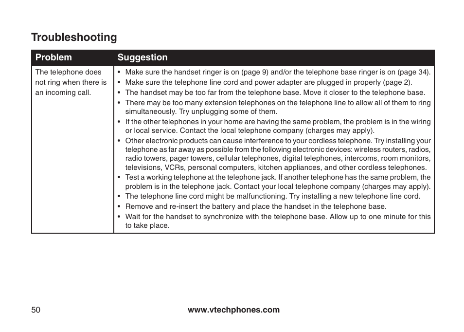 Troubleshooting | VTech CS5123 User Manual | Page 54 / 69