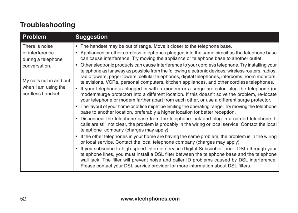 Troubleshooting | VTech CS5123 User Manual | Page 56 / 69