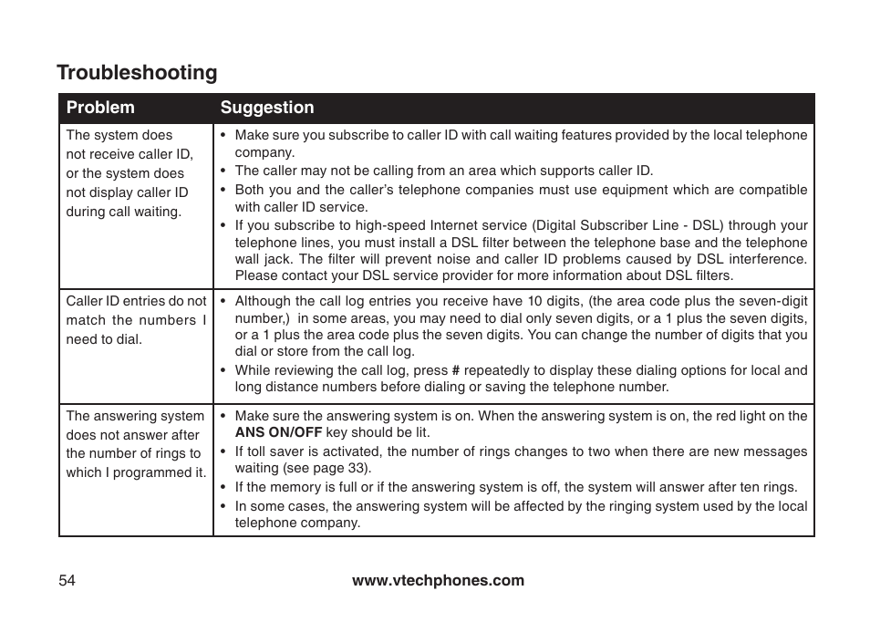 Troubleshooting | VTech CS5123 User Manual | Page 58 / 69