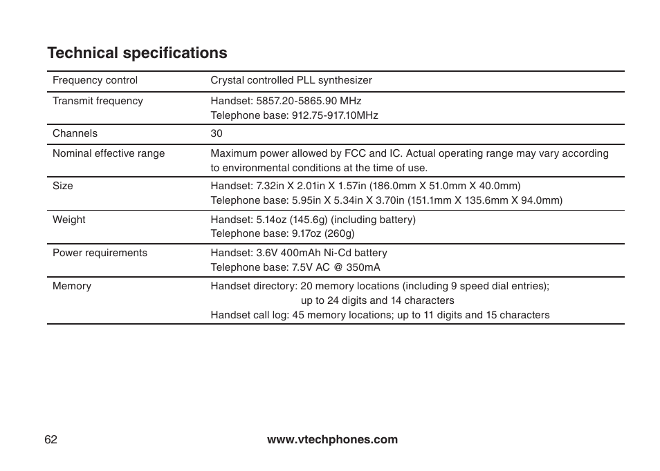 Technical specifications | VTech CS5123 User Manual | Page 66 / 69