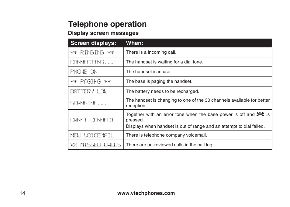 Telephone operation | VTech gz5838 User Manual | Page 14 / 47