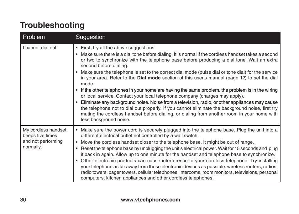 Troubleshooting | VTech gz5838 User Manual | Page 30 / 47