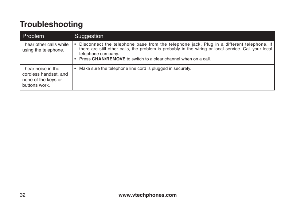 Troubleshooting | VTech gz5838 User Manual | Page 32 / 47
