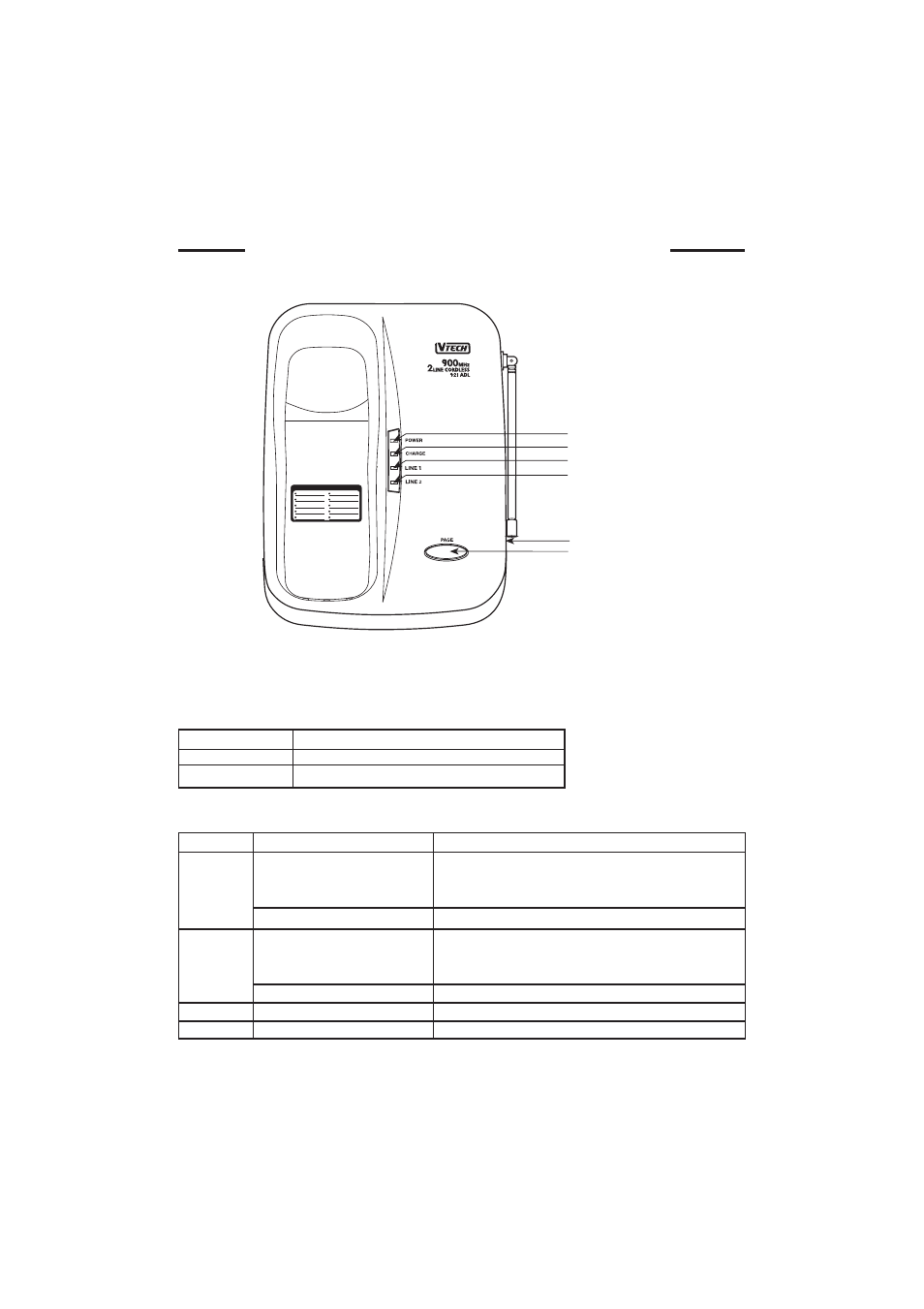 Functional layout for base unit | VTech 921 ADL User Manual | Page 8 / 16