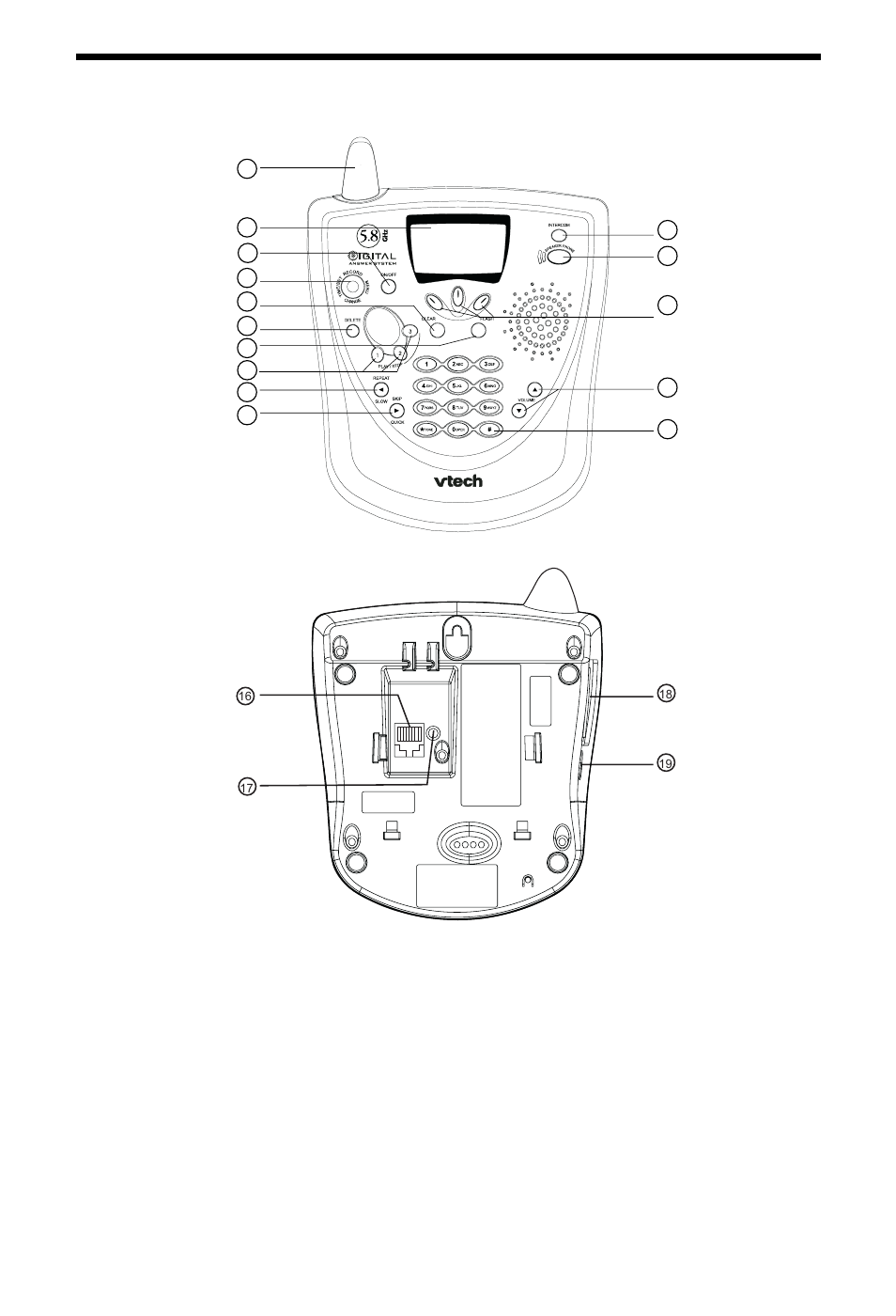 The base unit layout | VTech i 5881 User Manual | Page 6 / 58