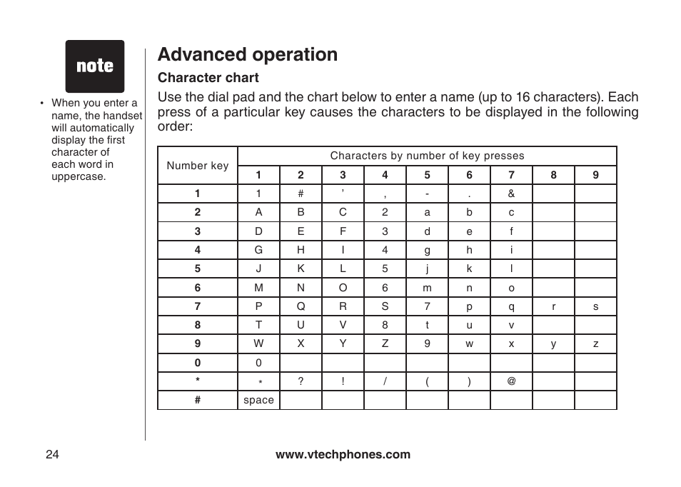 Character chart, Advanced operation | VTech DS3111-3 User Manual | Page 27 / 61