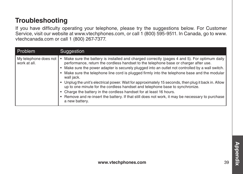 Troubleshooting | VTech DS3111-3 User Manual | Page 42 / 61