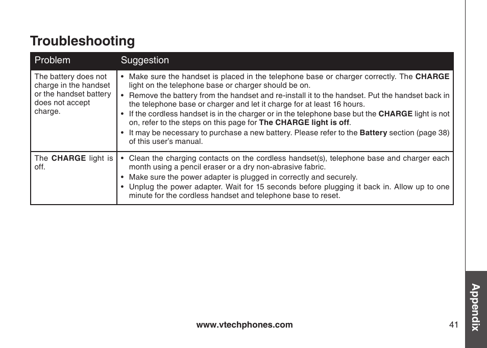 Troubleshooting, Appendix | VTech DS3111-3 User Manual | Page 44 / 61