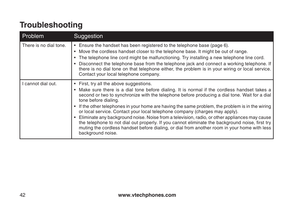 Troubleshooting | VTech DS3111-3 User Manual | Page 45 / 61