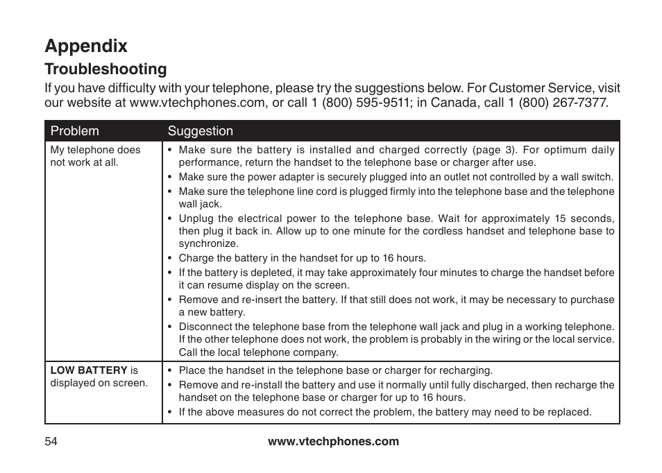 Troubleshootng, Appendix, Troubleshooting | VTech LS6126-3 User Manual | Page 57 / 77