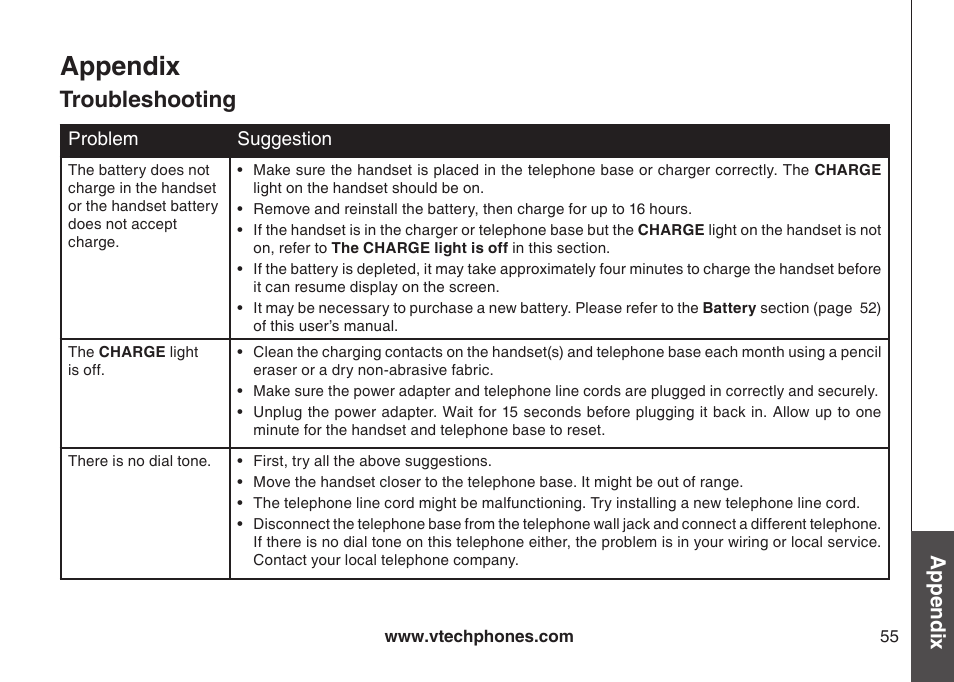 Appendix, Troubleshooting | VTech LS6126-3 User Manual | Page 58 / 77