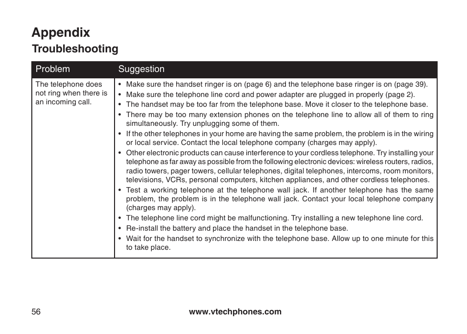 Appendix, Troubleshooting | VTech LS6126-3 User Manual | Page 59 / 77