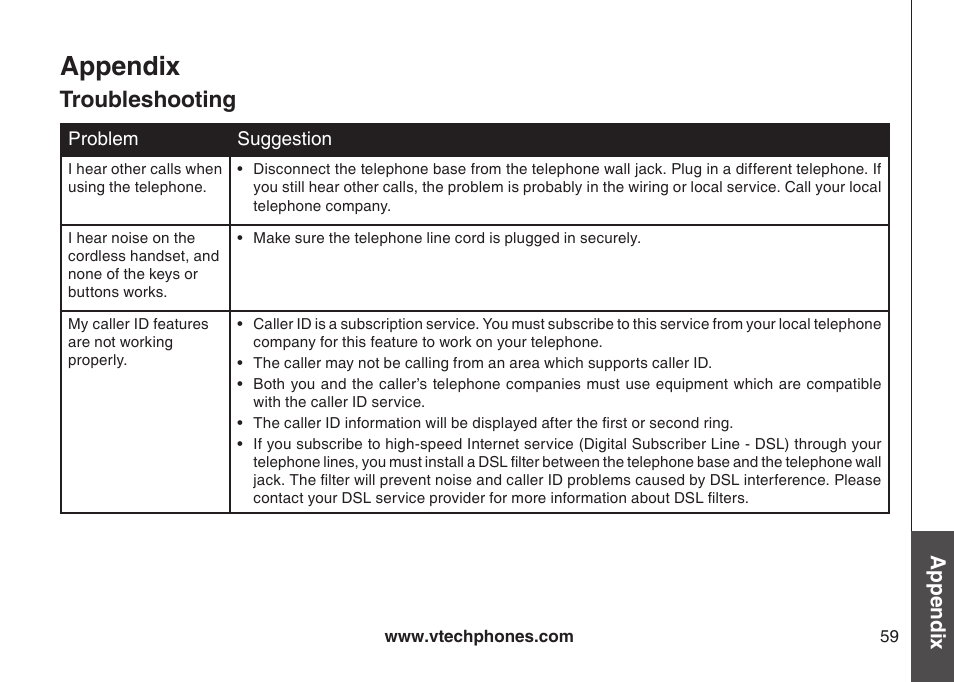 Appendix, Troubleshooting | VTech LS6126-3 User Manual | Page 62 / 77