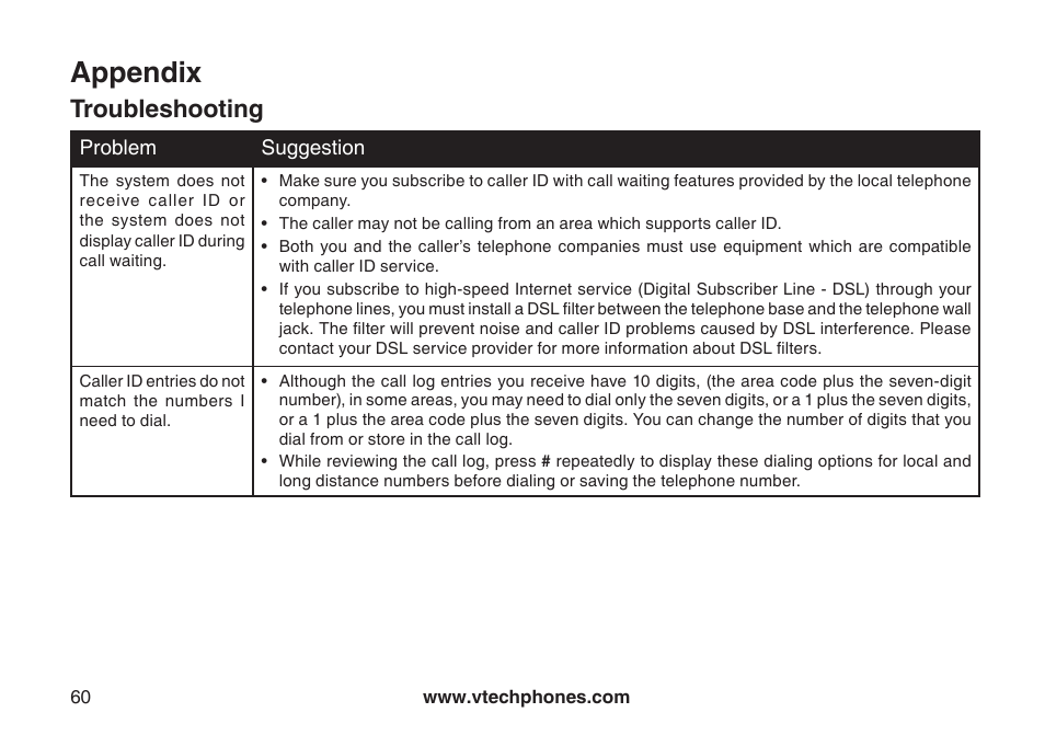 Appendix, Troubleshooting | VTech LS6126-3 User Manual | Page 63 / 77