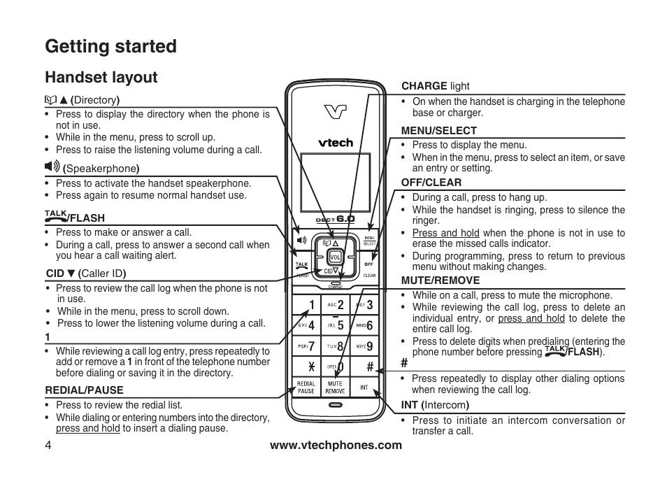 Handset layout, Getting started | VTech LS6126-3 User Manual | Page 7 / 77