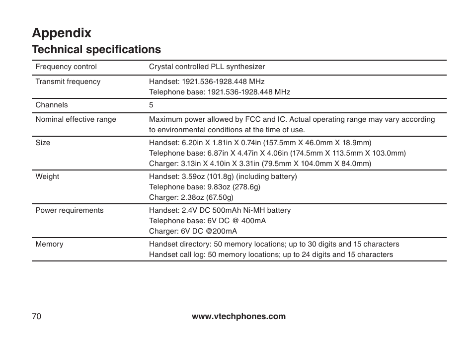 Technical specifications, Appendix | VTech LS6126-3 User Manual | Page 73 / 77