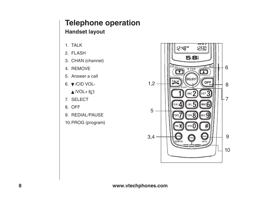 Telephone operaton | VTech ia5847 User Manual | Page 11 / 52