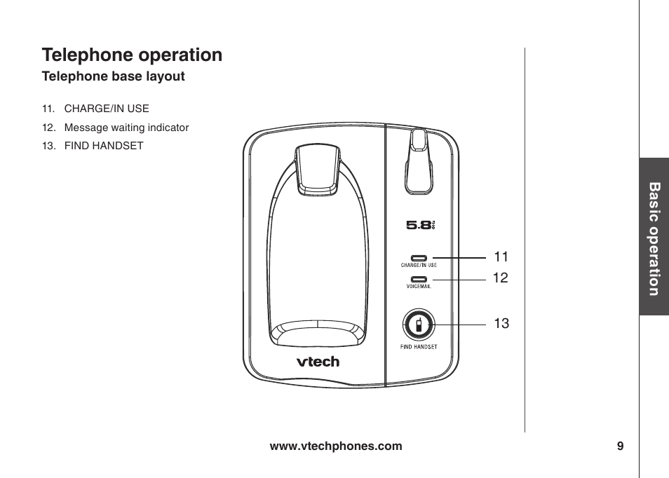 Telephone operaton | VTech ia5847 User Manual | Page 12 / 52