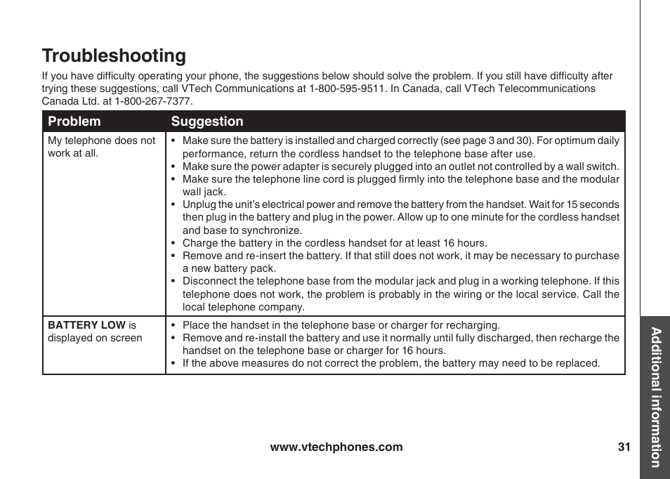 Troubleshootng | VTech ia5847 User Manual | Page 34 / 52