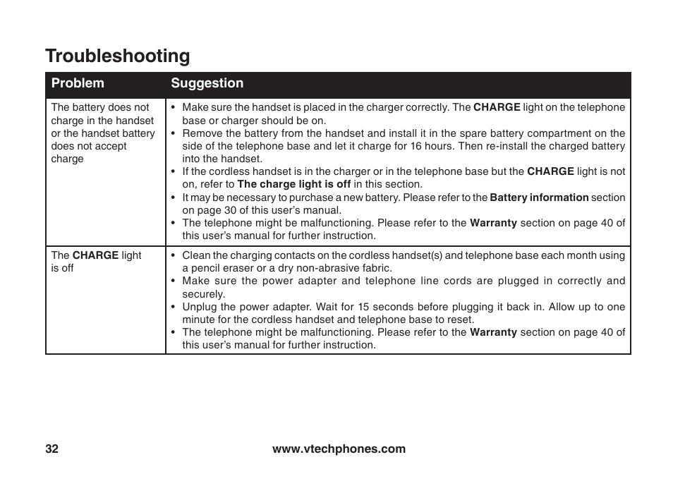 Troubleshootng | VTech ia5847 User Manual | Page 35 / 52