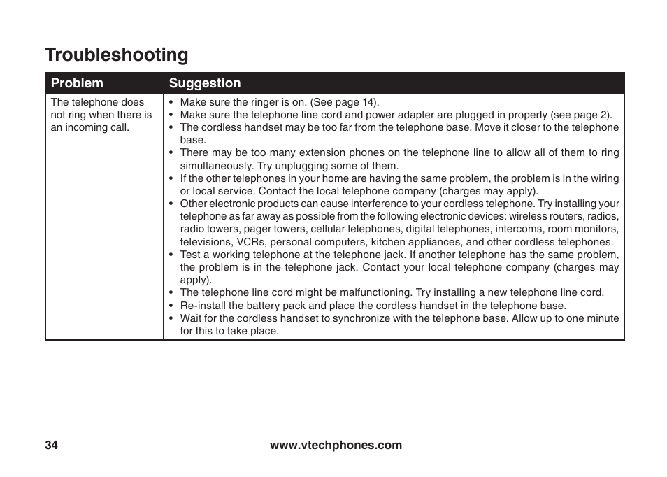 Troubleshootng | VTech ia5847 User Manual | Page 37 / 52